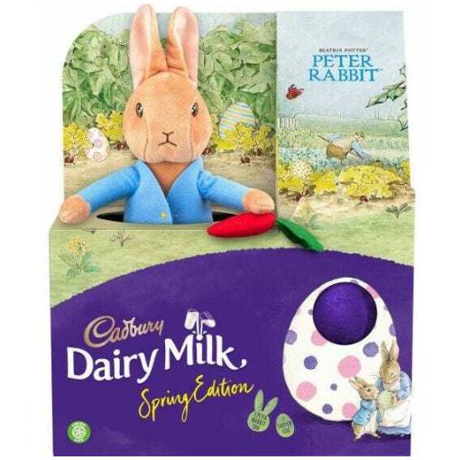 Peter Rabbit Easter Egg 2