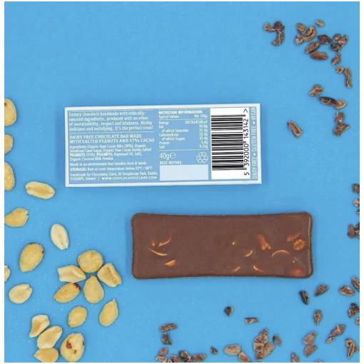 Chocolatey Clare Peanut 02 Chocolatey Clare Peanut 02