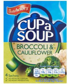 Batch CAS Cream Broccoli